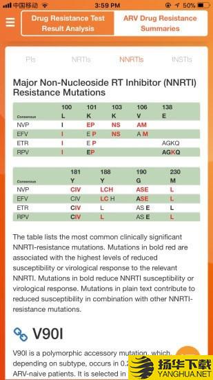 HIV耐药下载最新版（暂无下载）_HIV耐药app免费下载安装