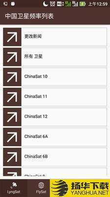 中国卫星频率列表下载最新版（暂无下载）_中国卫星频率列表app免费下载安装