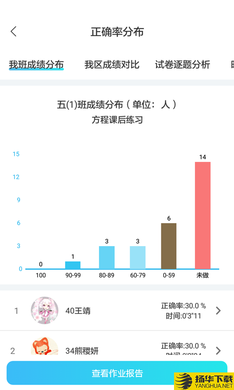 专课专练教师端下载最新版（暂无下载）_专课专练教师端app免费下载安装