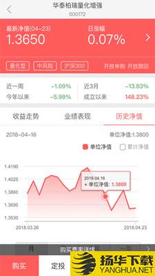 华泰柏瑞下载最新版（暂无下载）_华泰柏瑞app免费下载安装