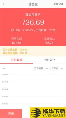 华泰柏瑞下载最新版（暂无下载）_华泰柏瑞app免费下载安装