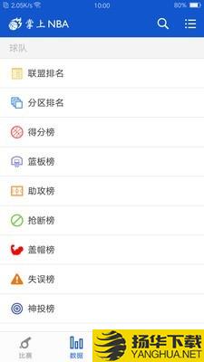 掌上NBA下载最新版（暂无下载）_掌上NBAapp免费下载安装
