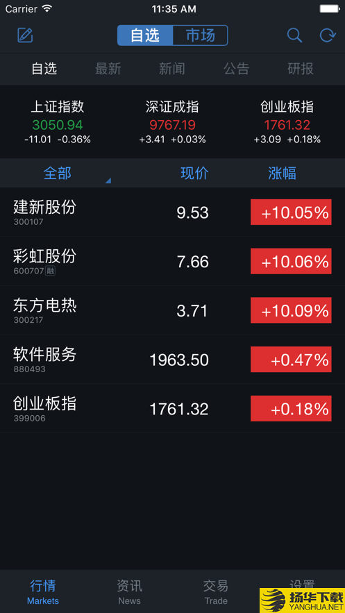 国都通赢下载最新版（暂无下载）_国都通赢app免费下载安装