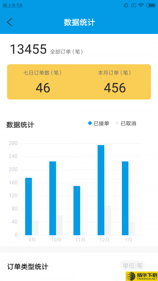 速旺宠运下载最新版（暂无下载）_速旺宠运app免费下载安装