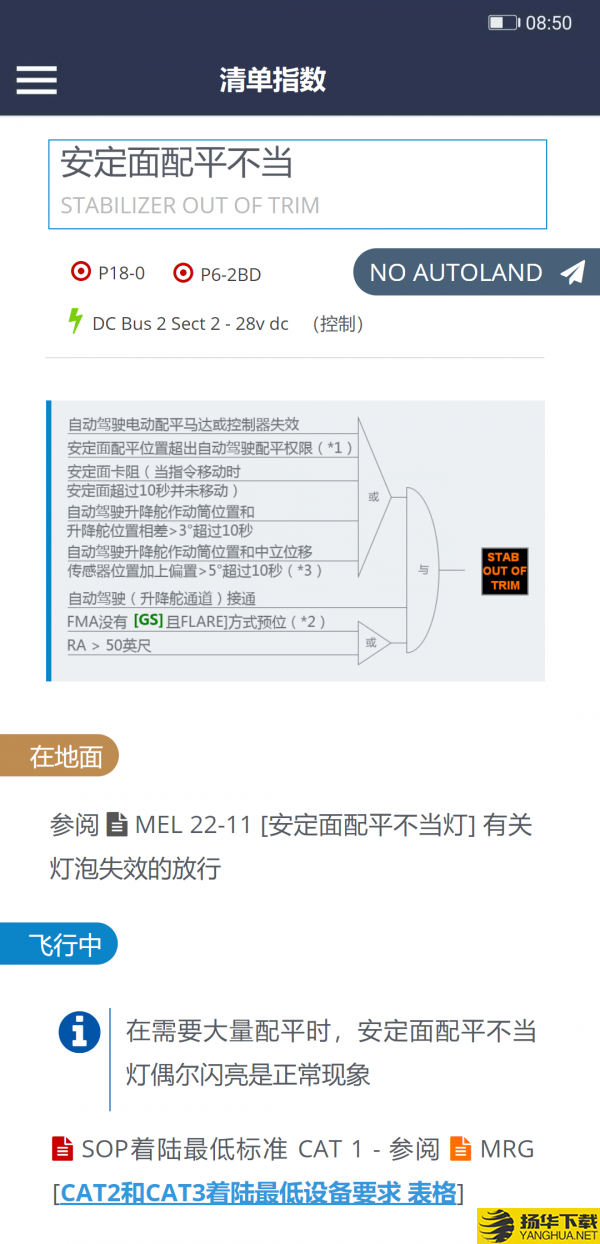 波音737MRG下载最新版（暂无下载）_波音737MRGapp免费下载安装