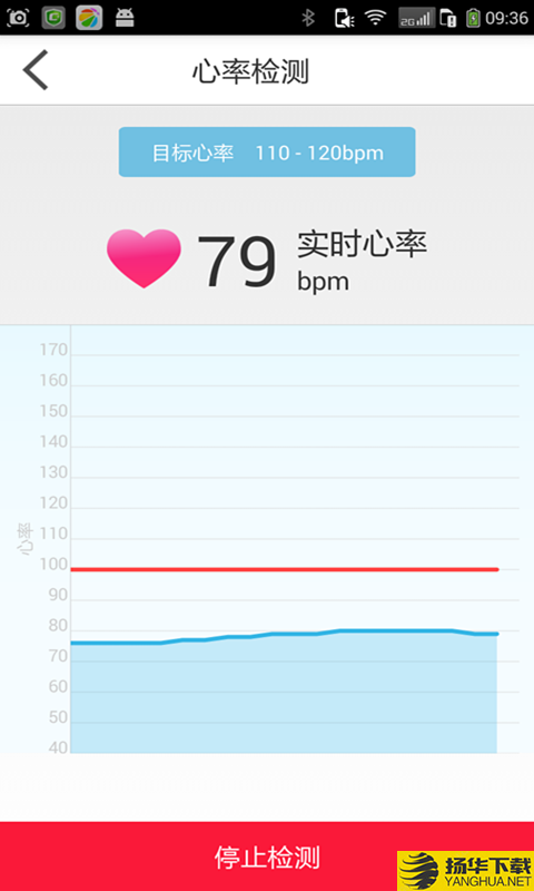 心脏卫士下载最新版（暂无下载）_心脏卫士app免费下载安装