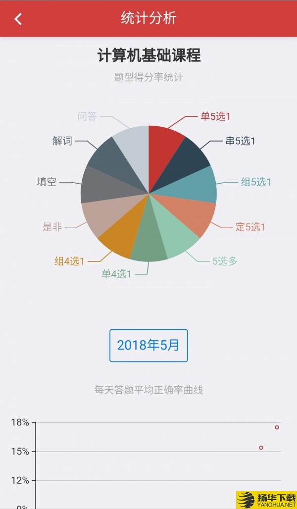 南琼考试系统下载最新版（暂无下载）_南琼考试系统app免费下载安装