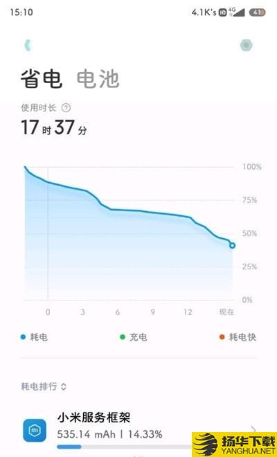 移动服务框架下载最新版（暂无下载）_移动服务框架app免费下载安装