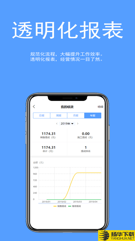 车易维修下载最新版（暂无下载）_车易维修app免费下载安装