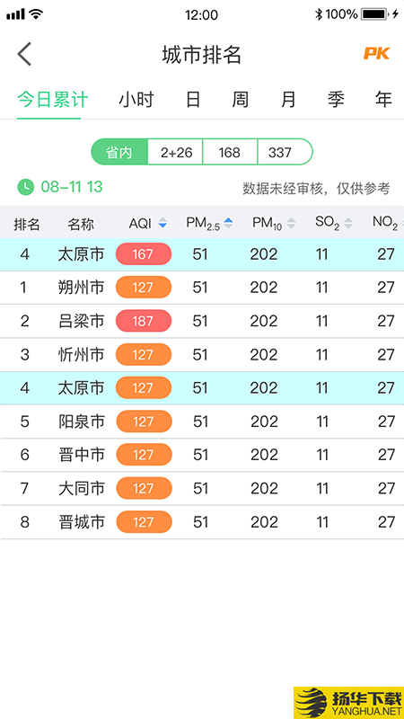 太原生态环境监管下载最新版（暂无下载）_太原生态环境监管app免费下载安装