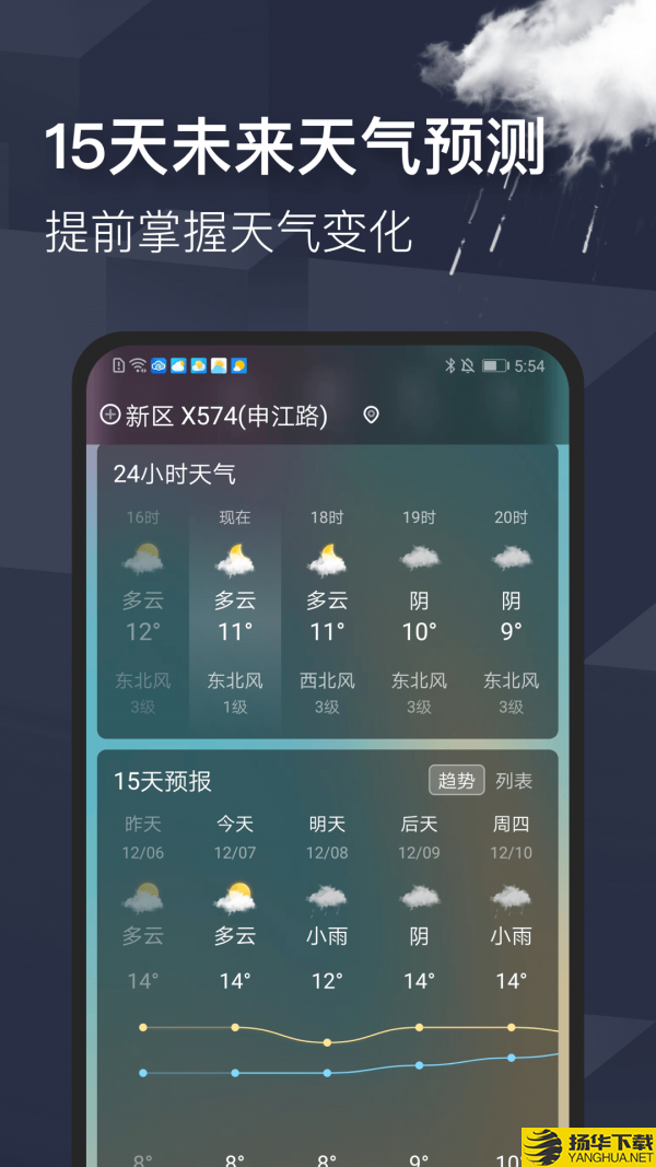 早晚天气极速版下载最新版（暂无下载）_早晚天气极速版app免费下载安装