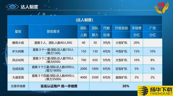 SAE助学生态下载最新版（暂无下载）_SAE助学生态app免费下载安装