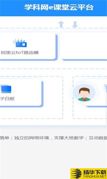 煤矿e课堂下载最新版（暂无下载）_煤矿e课堂app免费下载安装