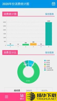 油耗记录下载最新版（暂无下载）_油耗记录app免费下载安装