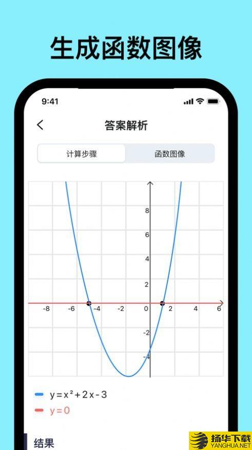 愛作業解題寶