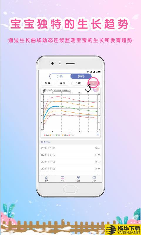 MY生长曲线下载最新版（暂无下载）_MY生长曲线app免费下载安装