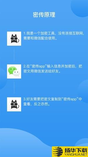 密传下载最新版（暂无下载）_密传app免费下载安装