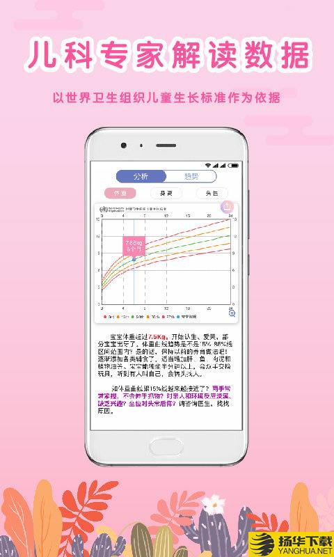 MY生长曲线下载最新版（暂无下载）_MY生长曲线app免费下载安装