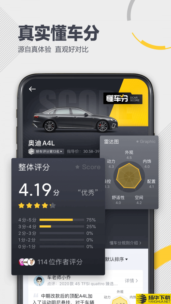 懂車帝