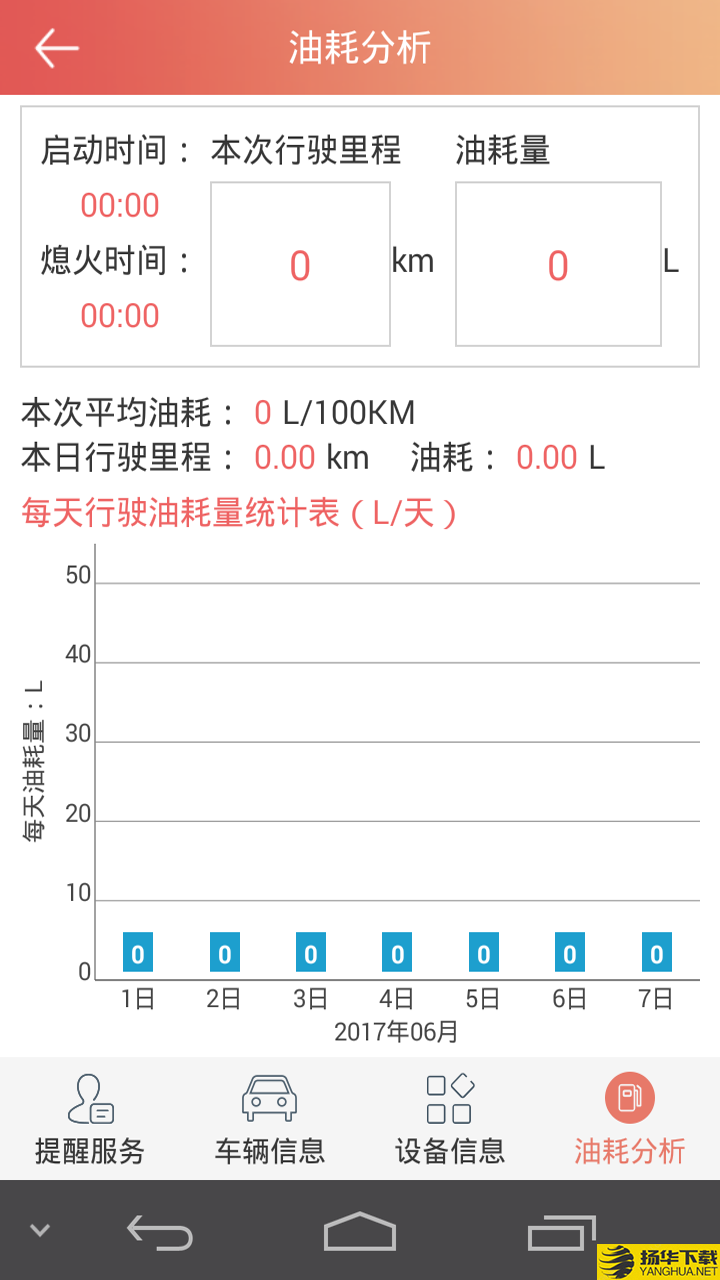 汽车保姆下载最新版（暂无下载）_汽车保姆app免费下载安装