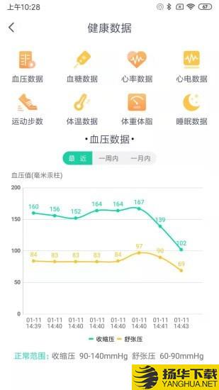 新卫健康下载最新版（暂无下载）_新卫健康app免费下载安装