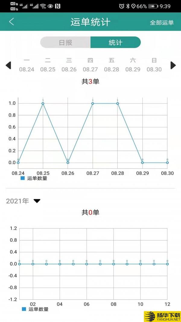 智卡司机下载最新版（暂无下载）_智卡司机app免费下载安装