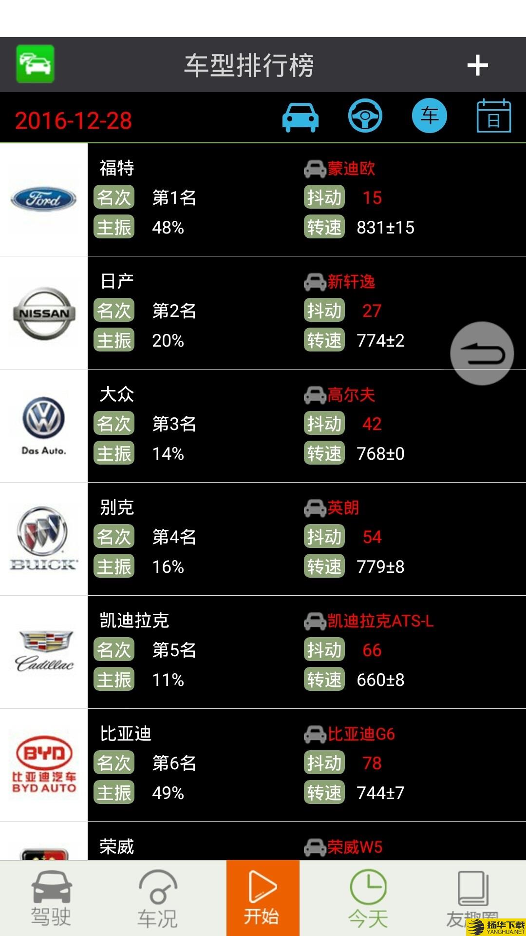 友趣安驾下载最新版（暂无下载）_友趣安驾app免费下载安装