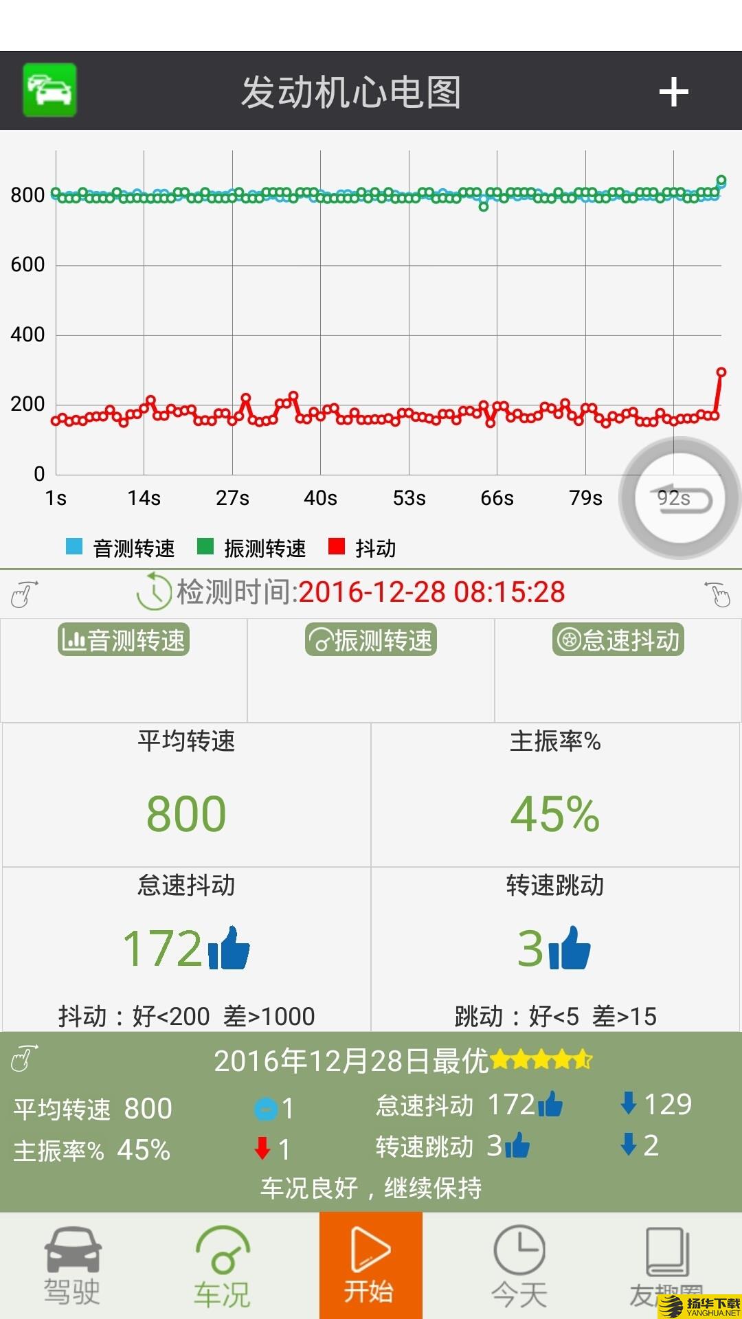 友趣安驾下载最新版（暂无下载）_友趣安驾app免费下载安装