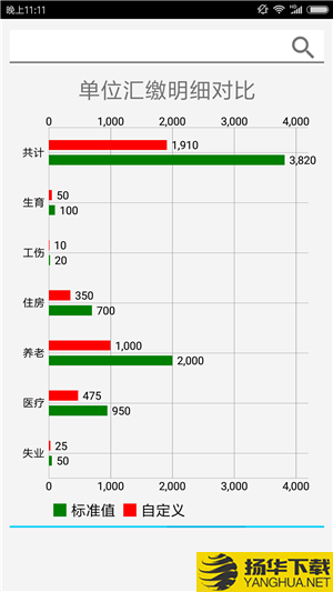 生活計算拍檔