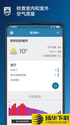 飞利浦智净家下载最新版（暂无下载）_飞利浦智净家app免费下载安装