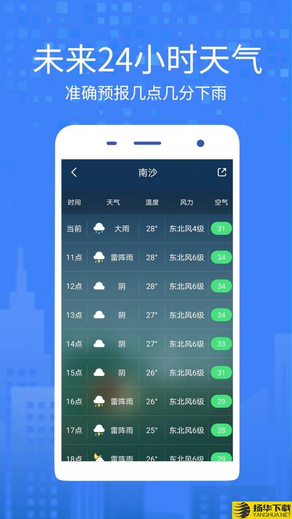 天气极速版下载最新版（暂无下载）_天气极速版app免费下载安装