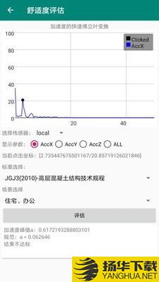 同适振动测试下载最新版（暂无下载）_同适振动测试app免费下载安装