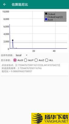 同适振动测试下载最新版（暂无下载）_同适振动测试app免费下载安装