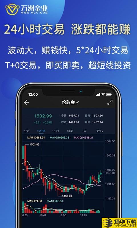 万洲金业下载最新版（暂无下载）_万洲金业app免费下载安装