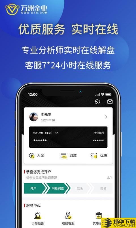 万洲金业下载最新版（暂无下载）_万洲金业app免费下载安装