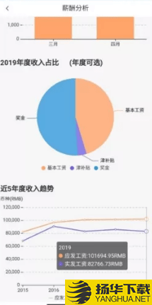 中油员工宝下载最新版（暂无下载）_中油员工宝app免费下载安装