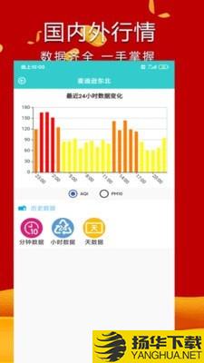 币安污企管控下载最新版（暂无下载）_币安污企管控app免费下载安装