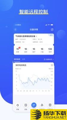 铀铀下载最新版（暂无下载）_铀铀app免费下载安装