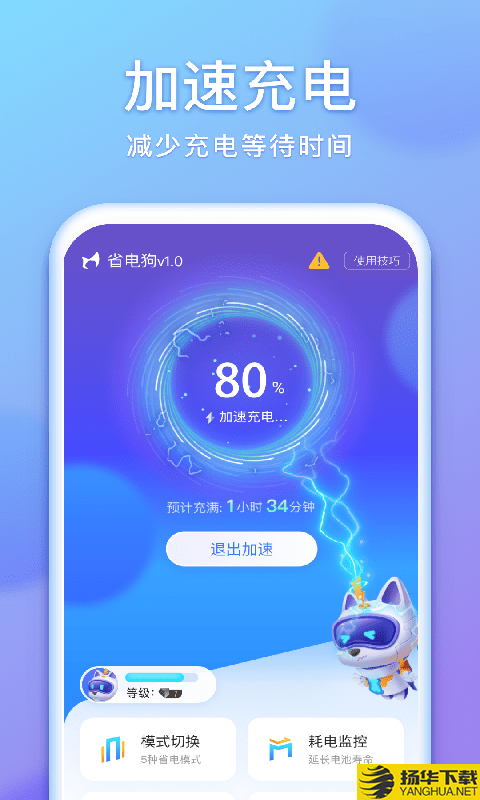 省電狗