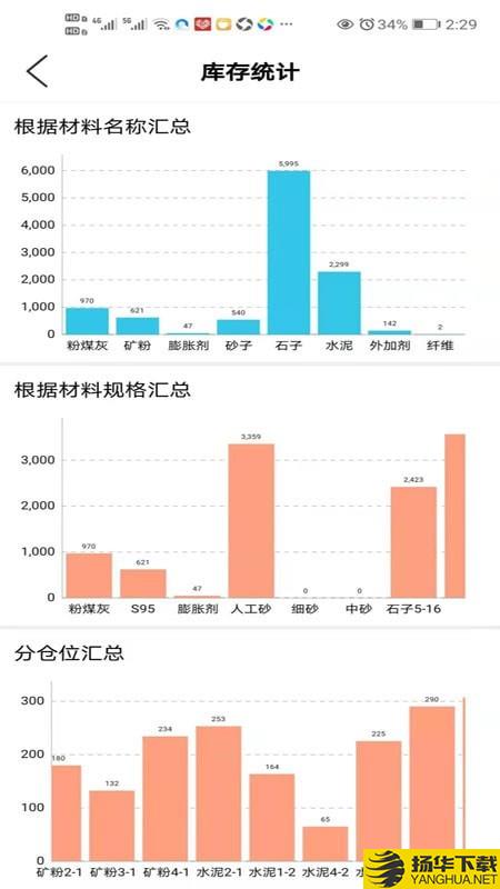 砼仁ERP下载最新版（暂无下载）_砼仁ERPapp免费下载安装