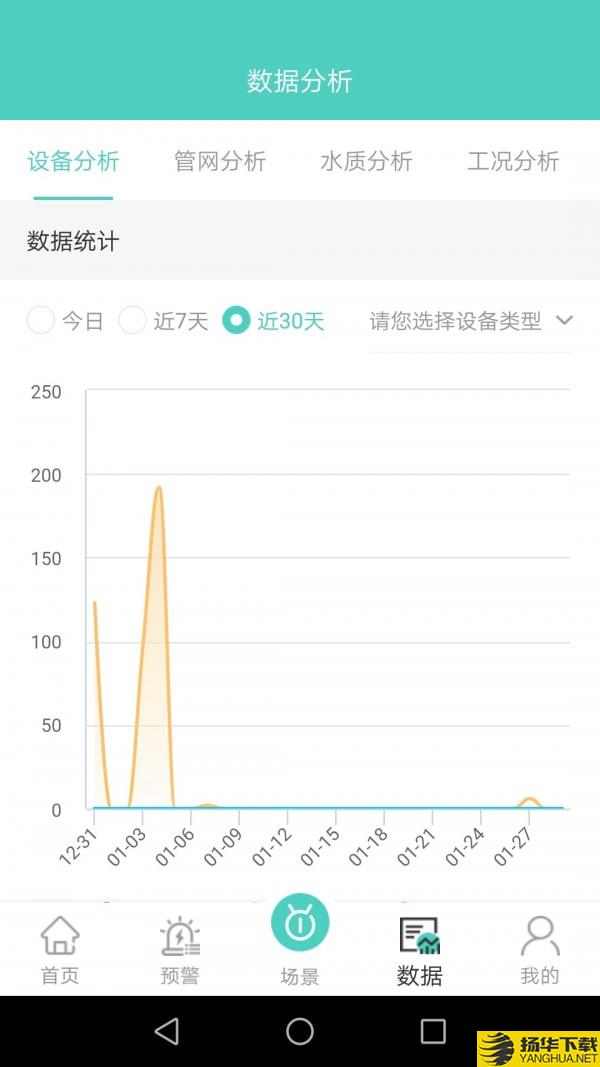 旗云智联系统下载最新版（暂无下载）_旗云智联系统app免费下载安装