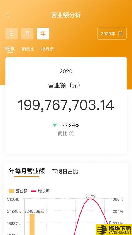 怡动下载最新版（暂无下载）_怡动app免费下载安装