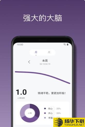 心悦日记内购版下载最新版（暂无下载）_心悦日记内购版app免费下载安装