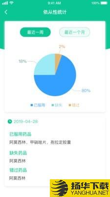 慢病用药管家专业版下载最新版（暂无下载）_慢病用药管家专业版app免费下载安装