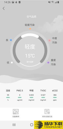 现索管家