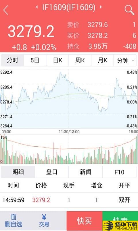 国贸金服下载最新版（暂无下载）_国贸金服app免费下载安装