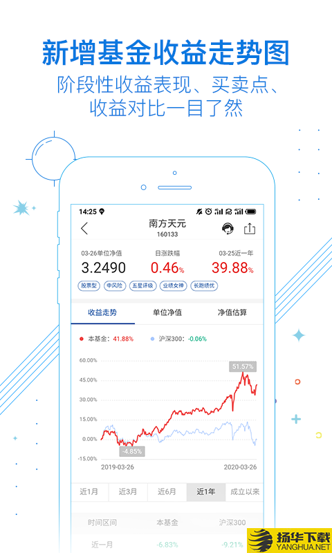 南方基金下载最新版（暂无下载）_南方基金app免费下载安装