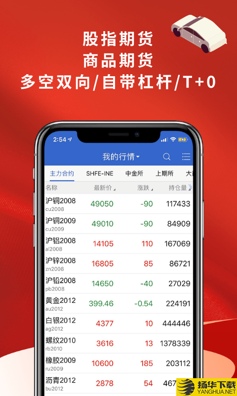 恒泰期货下载最新版（暂无下载）_恒泰期货app免费下载安装