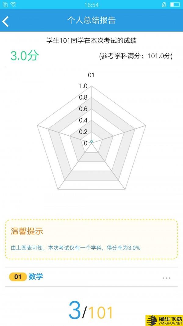 考一考家长端下载最新版（暂无下载）_考一考家长端app免费下载安装