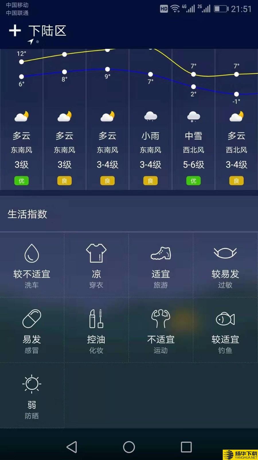 水母天气下载最新版（暂无下载）_水母天气app免费下载安装